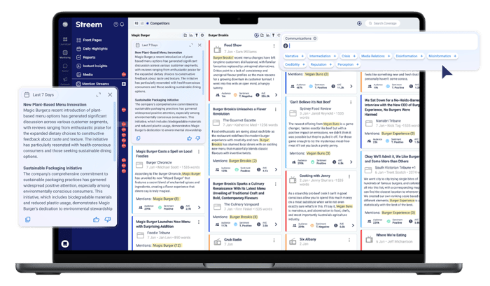 Full Platform AI plus features-1 Full Platform AI plus features-1