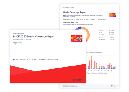 MICF Media Coverage Report 2025