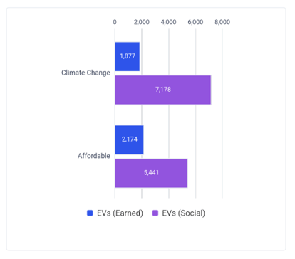 Screenshot 2025-11-03 at 3.41.20 pm
