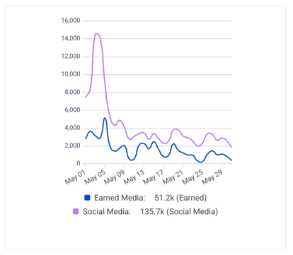 Screenshot 2025-11-04 at 4.33.48 pm