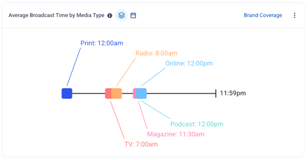 Screenshot 2025-12-15 at 9.42.37 am