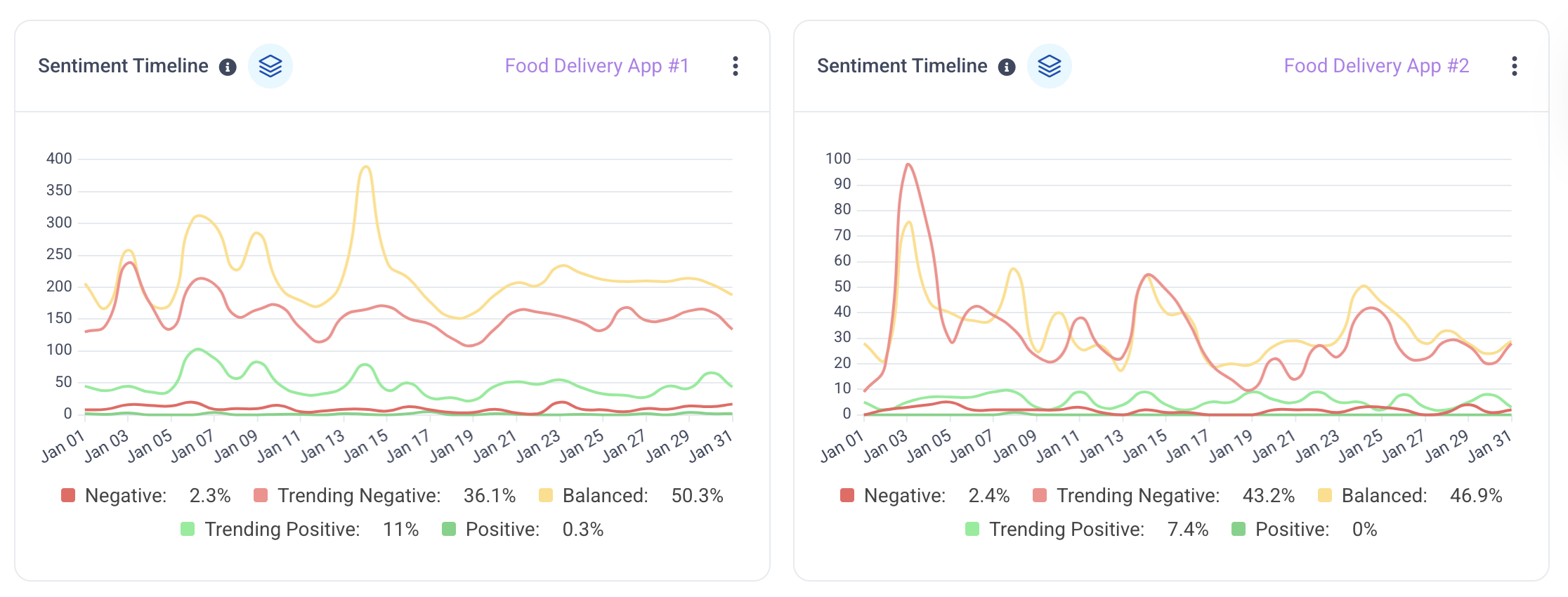 Screenshot 2026-02-13 at 1.20.33 pm