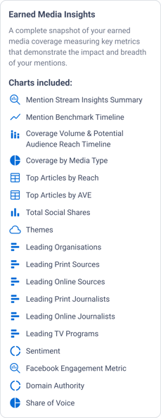 template tile box (1)